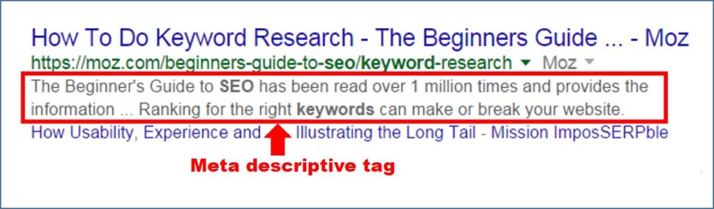 Meta Description Tag