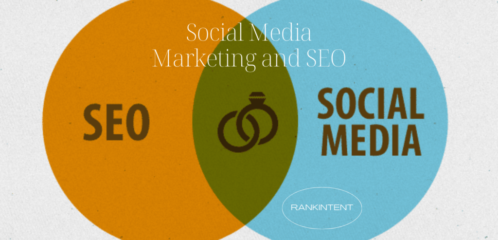 Social Media Marketing & SEO