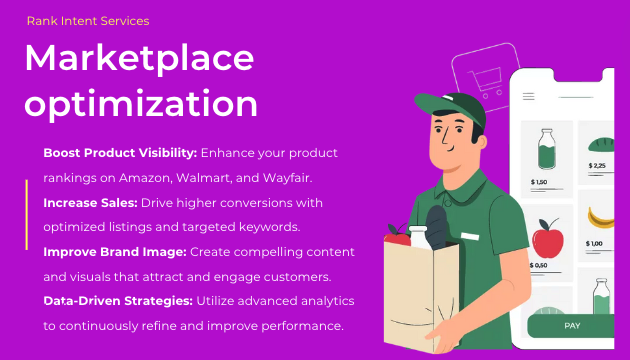 eCommerce Marketplace Optimization